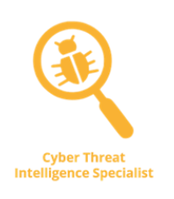 Especialista de Inteligencia en Amenazas Cibernéticas